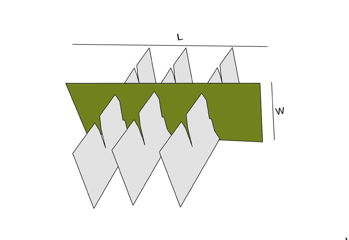 Fence Partitions